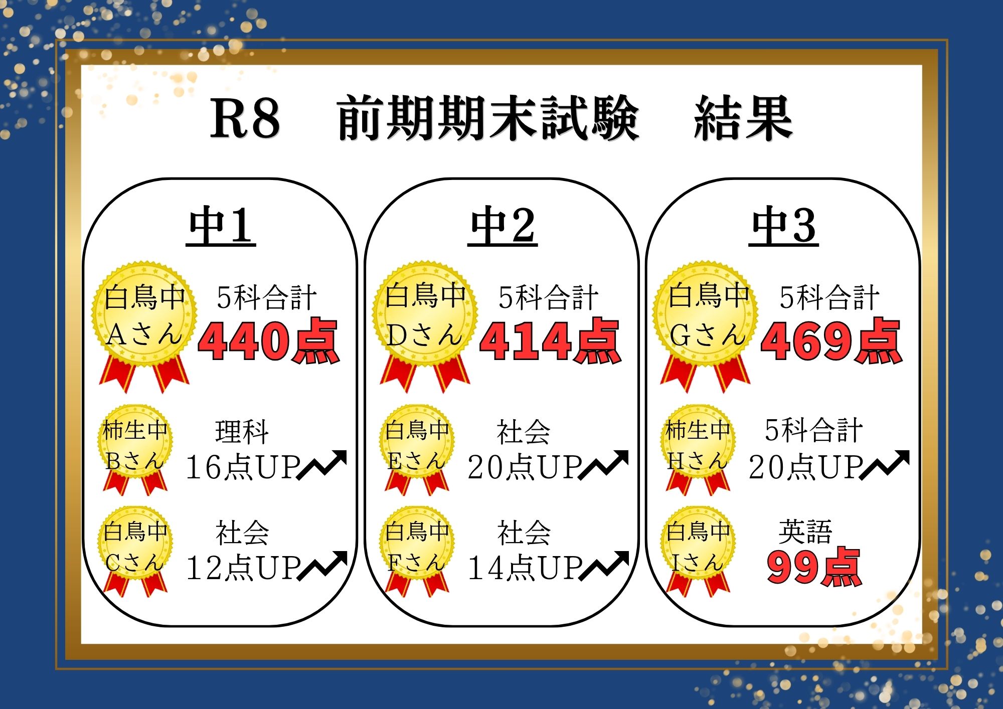 青 ゴールド シンプル 表彰状 教室 英語 A4 横